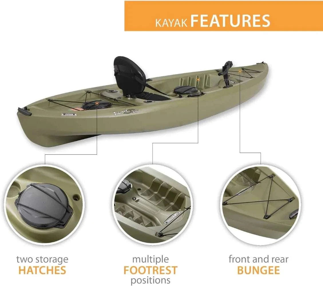 Top Kayak